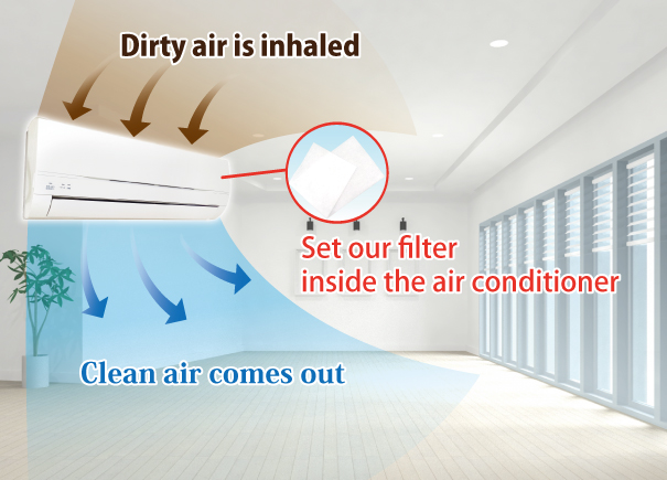  the dirty air in the room is discharged as clean air.